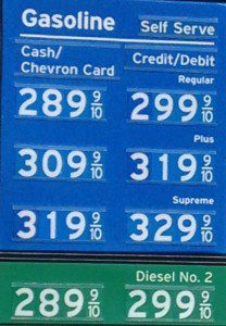 Fuel Prices March 2016