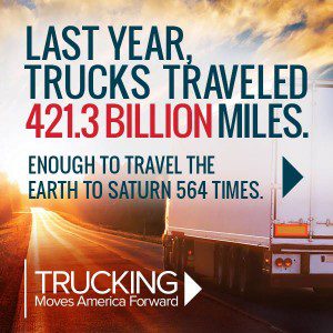 Truck Distance Traveled