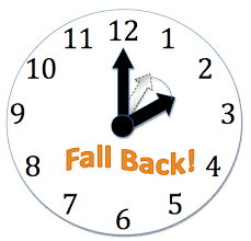 Picture of a clock with caption that says Fall back